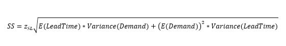 Using Coefficient Of Variation As A Guide For Safety Stocks Arkieva Blog