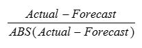 Formula for calculating Tracking signal for BIAS 