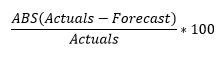 Formula for calculating APE is a part of MAPE