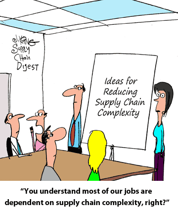 supply chain cartoon complexity