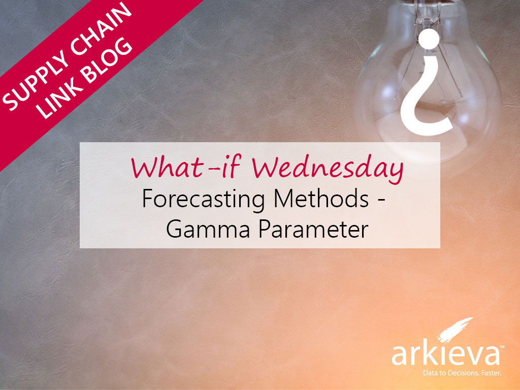 seasonal forecasts what if scenario analysis