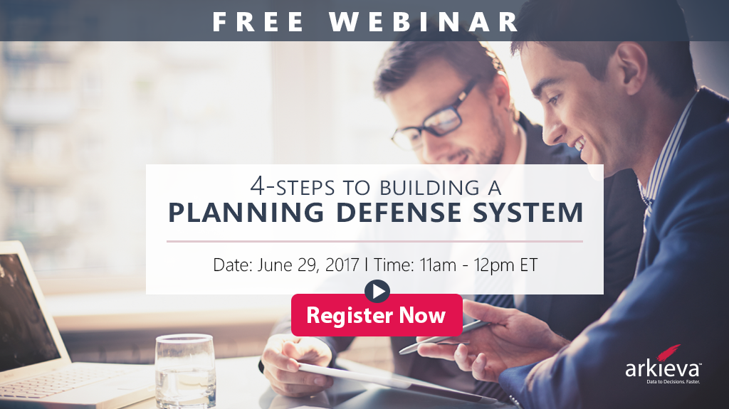 Establishing a Proactive Supply Chain Using Early Warning Indicators