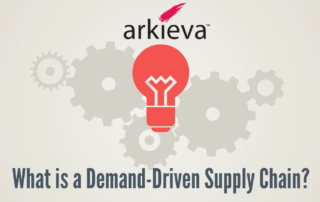 demand-driven supply chain