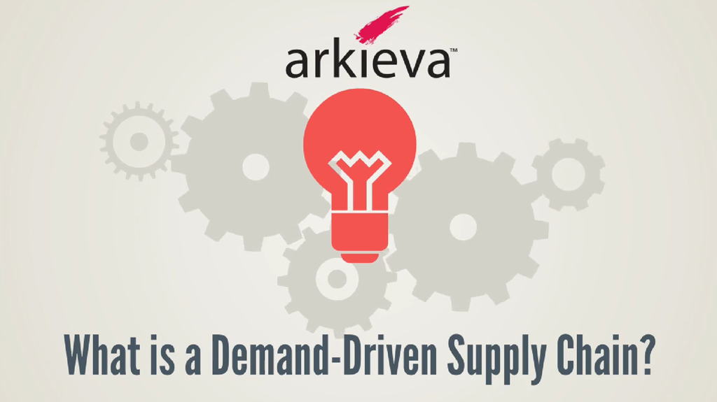 What Is A Demand Driven Supply Chain Supply Chain Link Blog Arkieva