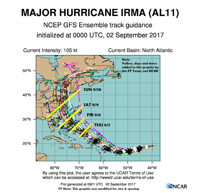 hurricane-forecasting-lessons