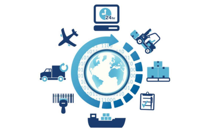 supply-chain-interruption