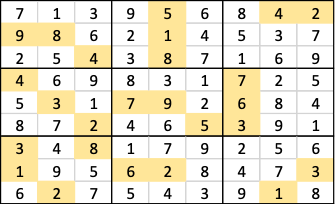 optimization puzzle image 3