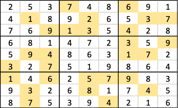 optimization puzzle image 5