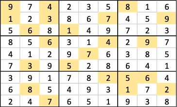 optimization puzzle image 7