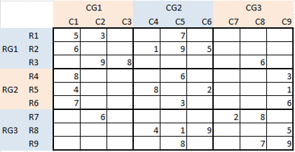 supply chain optimization puzzle 1